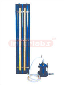 Permeability Apparatus